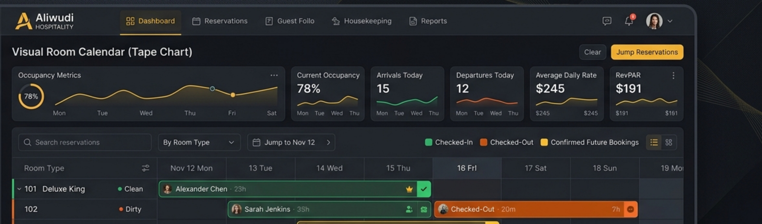 Aliwudi Hospitality PMS Hotel General Manager Desktop Interface Preview (Slide 1)